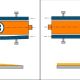 counter pressure block setting